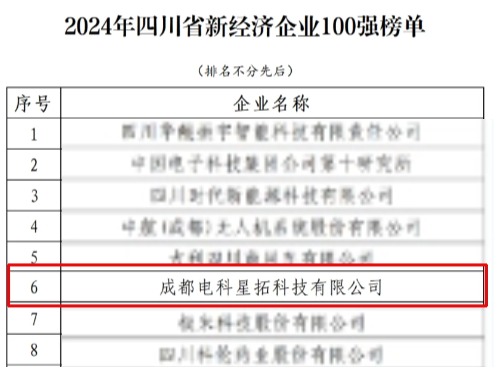 1737552749380909.jpg 电科28quan官网荣膺“2024年四川省新经济企业”100强榜单.jpg